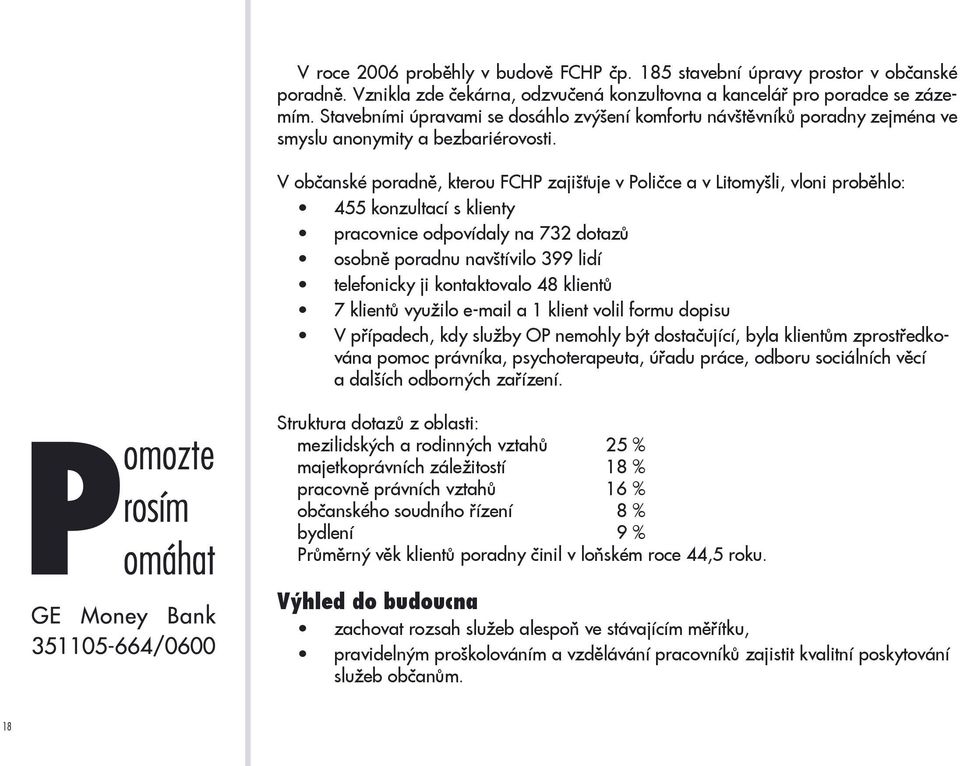 V občanské poradně, kterou FCHP zajišťuje v Poličce a v Litomyšli, vloni proběhlo: 455 konzultací s klienty pracovnice odpovídaly na 732 dotazů osobně poradnu navštívilo 399 lidí telefonicky ji