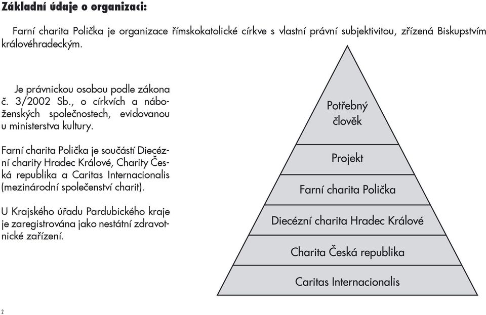 , o církvích a náboženských společnostech, evidovanou u ministerstva kultury.