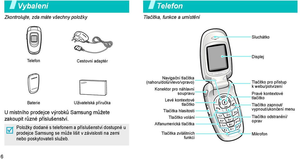 Položky dodané s telefonem a příslušenství dostupné u prodejce Samsung se může lišit v závislosti na zemi nebo poskytovateli služeb.