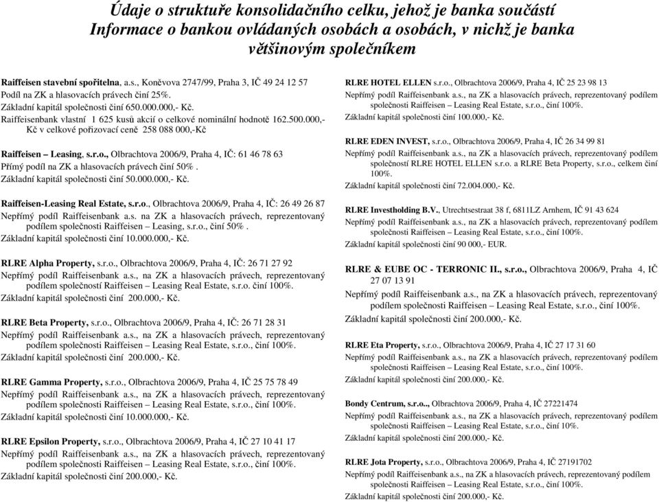 000,- Kč v celkové pořizovací ceně 258 088 000,-Kč Raiffeisen Leasing, s.r.o., Olbrachtova 2006/9, Praha 4, IČ: 61 46 78 63 Přímý podíl na ZK a hlasovacích právech činí 50%.