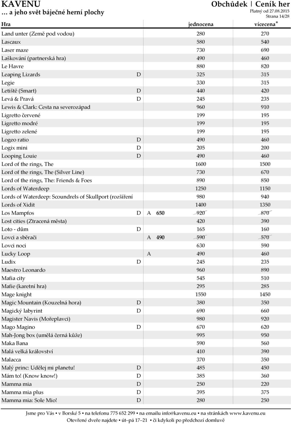 The 1600 1500 Lord of the rings, The (Silver Line) 730 670 Lord of the rings, The: Friends & Foes 850 Lords of Waterdeep 1250 1150 Lords of Waterdeep: Scoundrels of Skullport (rozšíření 980 940 Lords