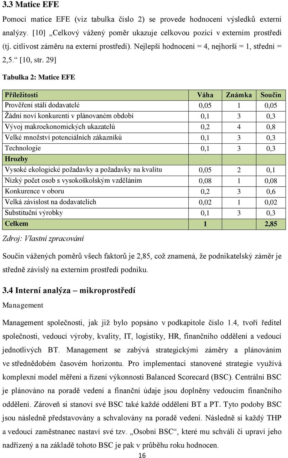 29] Tabulka 2: Matice EFE Příležitosti Váha Známka Součin Prověření stálí dodavatelé 0,05 1 0,05 Žádní noví konkurenti v plánovaném období 0,1 3 0,3 Vývoj makroekonomických ukazatelů 0,2 4 0,8 Velké