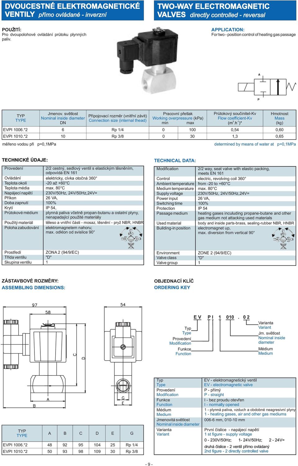 svìtlost DN 6 1 Pøipojovací rozmìr (vnitøní závit) Connection size (internal thead) /4 Rp /8 Pracovní pøetlak Working overpressure (kpa) min max 1 Prùtokový souèinitelkv Flow coefficientkv 1 (m.