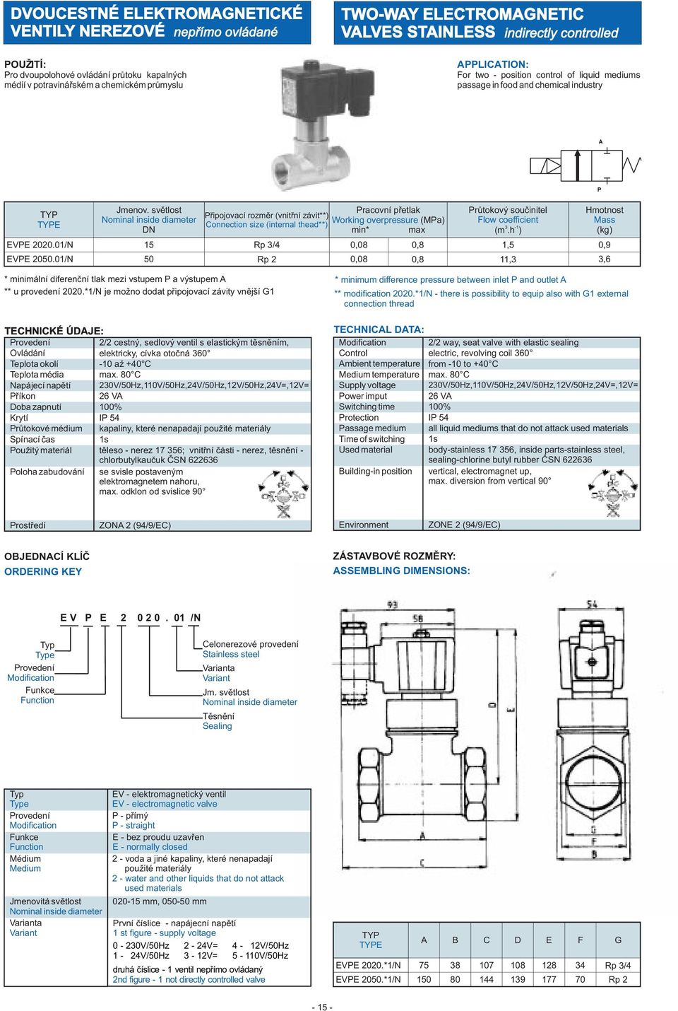 svìtlost DN 15 5 Pracovní pøetlak Pøipojovací rozmìr (vnitøní závit**) Working overpressure (MPa) Connection size (internal thead**) min* max,8,8,8,8 Prùtokový souèinitel Flow coefficient 1 (m.