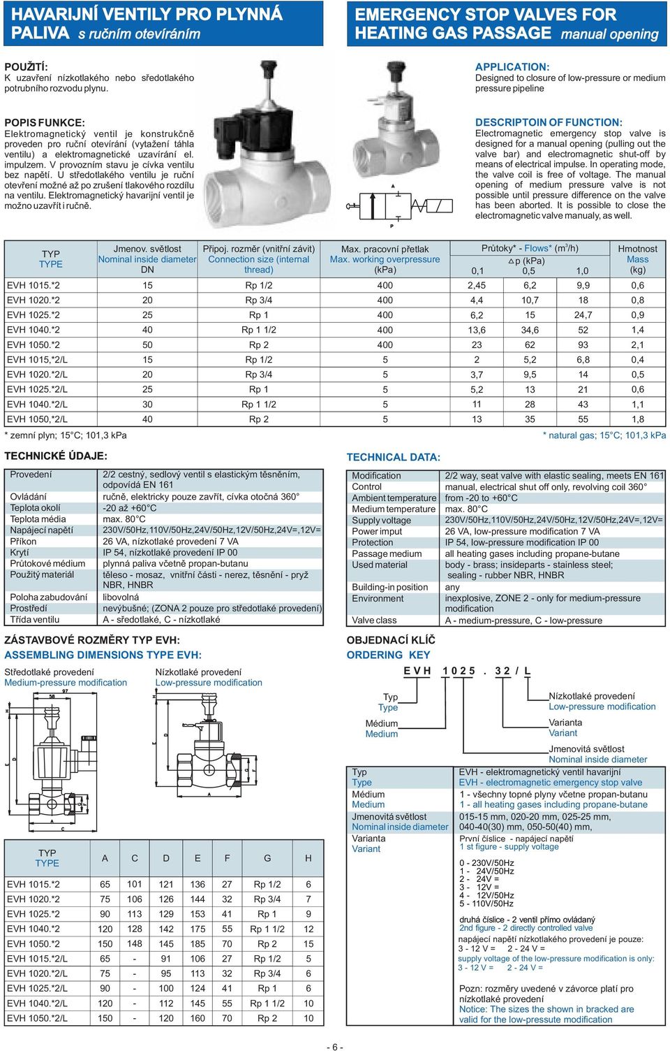 otevírání (vyta ení táhla ventilu) a elektromagnetické uzavírání el. impulzem. V provozním stavu je cívka ventilu bez napìtí.