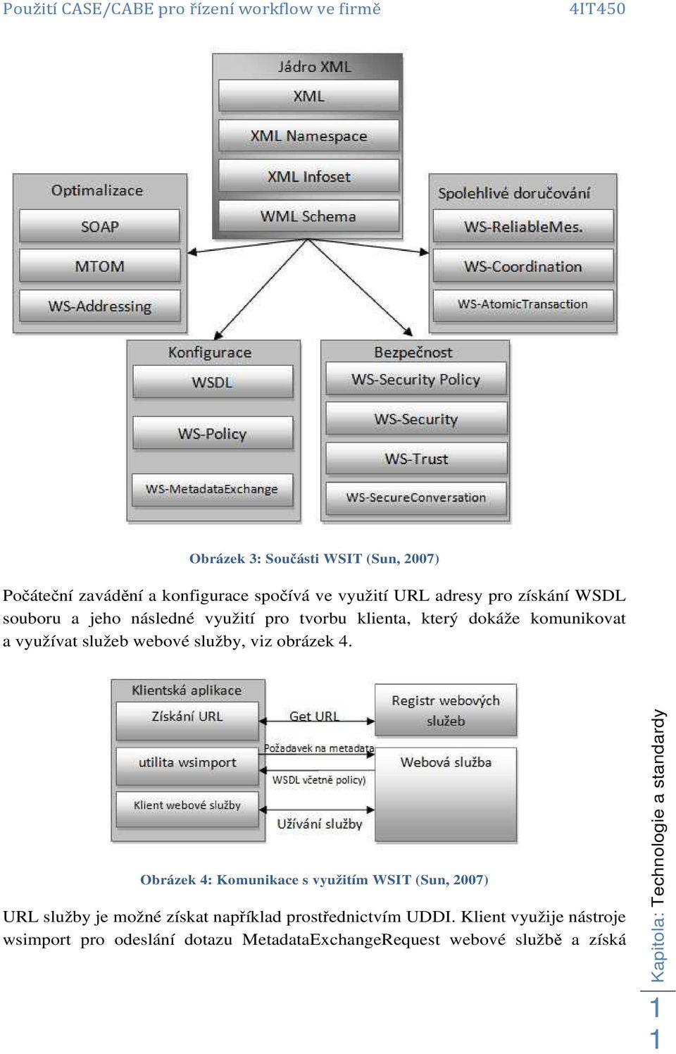 4. Obrázek 4: Komunikace s využitím WSIT (Sun, 2007) URL služby je možné získat například prostřednictvím UDDI.