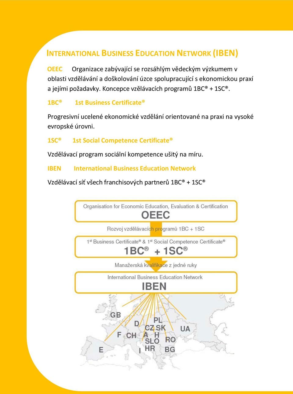 1BC 1st Business Certificate Progresivní ucelené ekonomické vzdělání orientované na praxi na vysoké evropské úrovni.