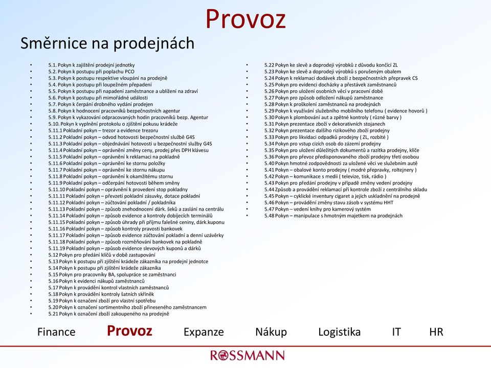 8. Pokyn k hodnocení pracovníků bezpečnostních agentur 5.9. Pokyn k vykazování odpracovaných hodin pracovníků bezp. Agentur 5.10. Pokyn k vyplnění protokolu o zjištění pokusu krádeže 5.11.