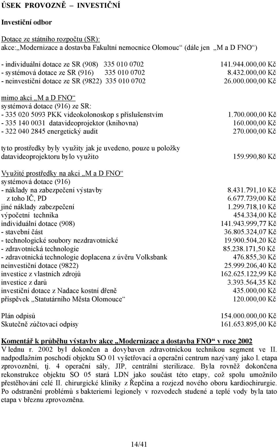 700.000,00 Kč - 335 140 0031 datavideoprojektor (knihovna) 160.000,00 Kč - 322 040 2845 energetický audit 270.