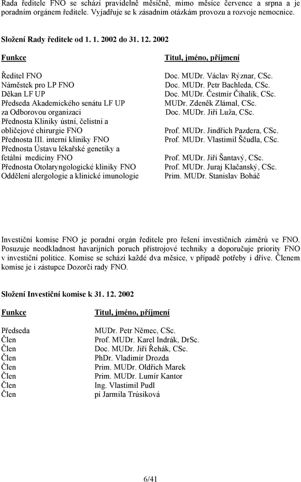 2002 Funkce Ředitel FNO Náměstek pro LP FNO Děkan LF UP Předseda Akademického senátu LF UP za Odborovou organizaci Přednosta Kliniky ústní, čelistní a obličejové chirurgie FNO Přednosta III.