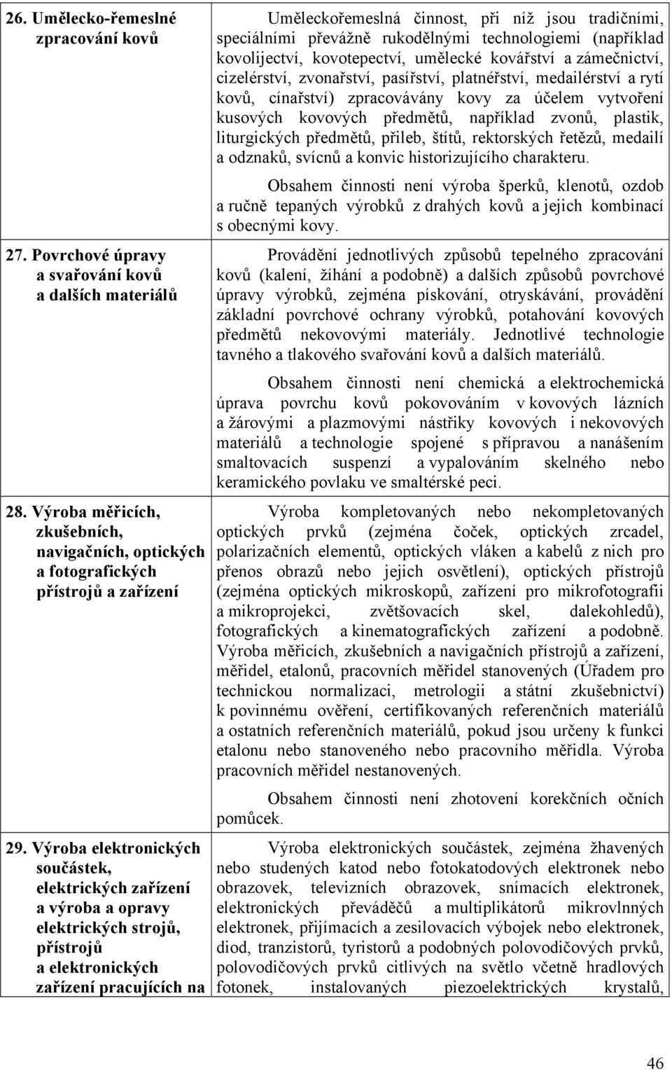 speciálními převážně rukodělnými technologiemi (například kovolijectví, kovotepectví, umělecké kovářství a zámečnictví, cizelérství, zvonařství, pasířství, platnéřství, medailérství a rytí kovů,