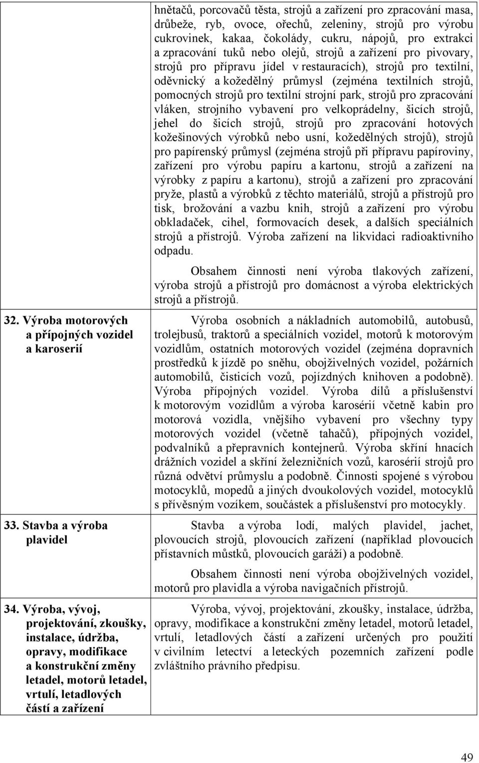 zařízení pro zpracování masa, drůbeže, ryb, ovoce, ořechů, zeleniny, strojů pro výrobu cukrovinek, kakaa, čokolády, cukru, nápojů, pro extrakci a zpracování tuků nebo olejů, strojů a zařízení pro