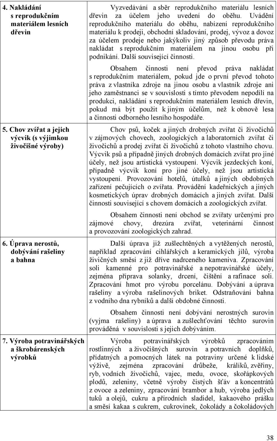 Uvádění reprodukčního materiálu do oběhu, nabízení reprodukčního materiálu k prodeji, obchodní skladování, prodej, vývoz a dovoz za účelem prodeje nebo jakýkoliv jiný způsob převodu práva nakládat s