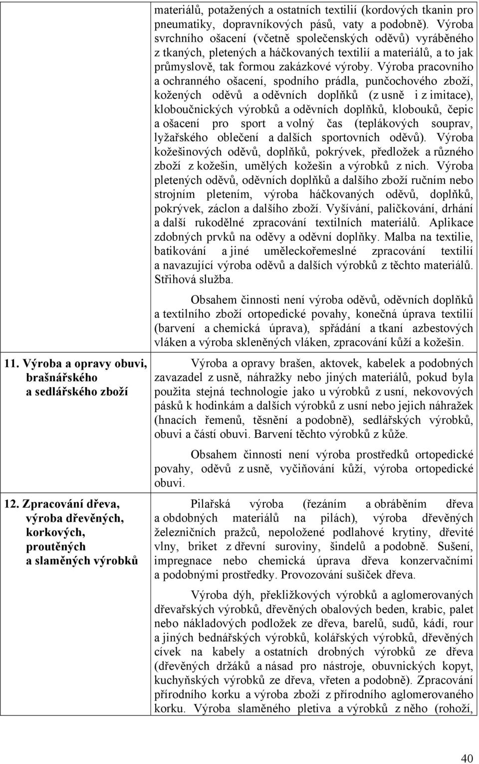 Výroba svrchního ošacení (včetně společenských oděvů) vyráběného z tkaných, pletených a háčkovaných textilií a materiálů, a to jak průmyslově, tak formou zakázkové výroby.