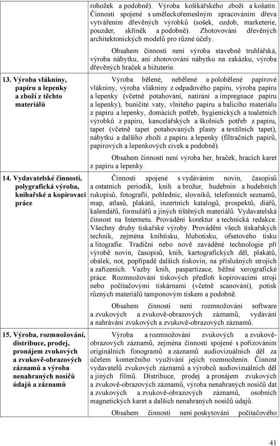 Činnosti spojené s uměleckořemeslným zpracováním dřeva vytvářením dřevěných výrobků (sošek, ozdob, marketerie, pouzder, skříněk a podobně).