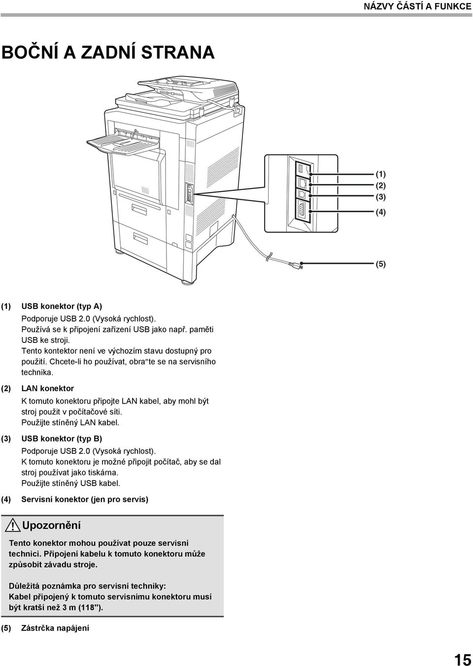 (2) LAN konektor K tomuto konektoru připojte LAN kabel, aby mohl být stroj použit v počítačové síti. Použijte stíněný LAN kabel. (3) USB konektor (typ B) Podporuje USB 2.0 (Vysoká rychlost).