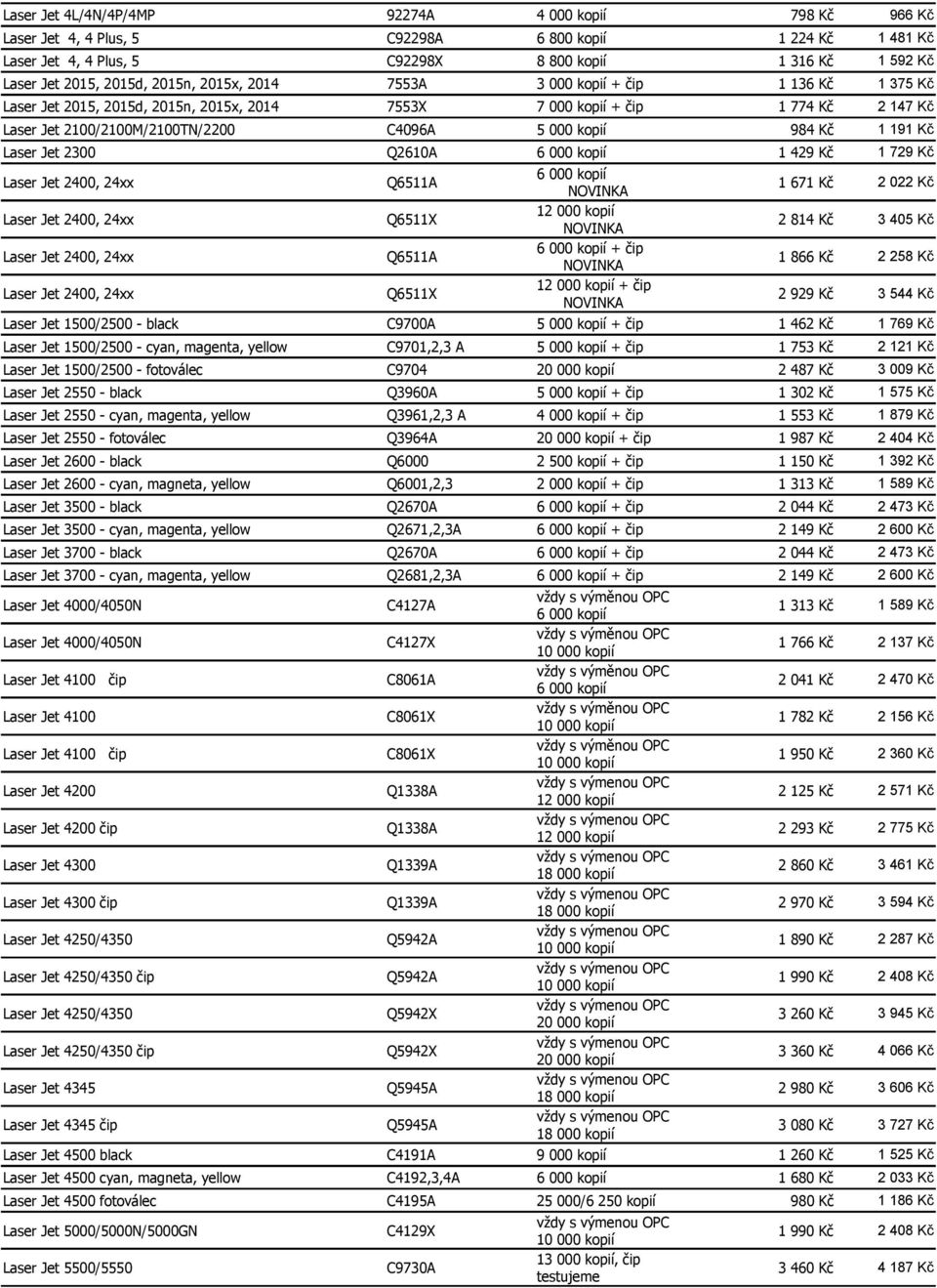 24xx Laser Jet 2400, 24xx Laser Jet 2400, 24xx Q6511A Q6511X Q6511A Q6511X Laser Jet 1500/2500 - black C9700A 5 000 kopií + čip Laser Jet 1500/2500 - cyan, magenta, yellow C9701,2,3 A 5 000 kopií +