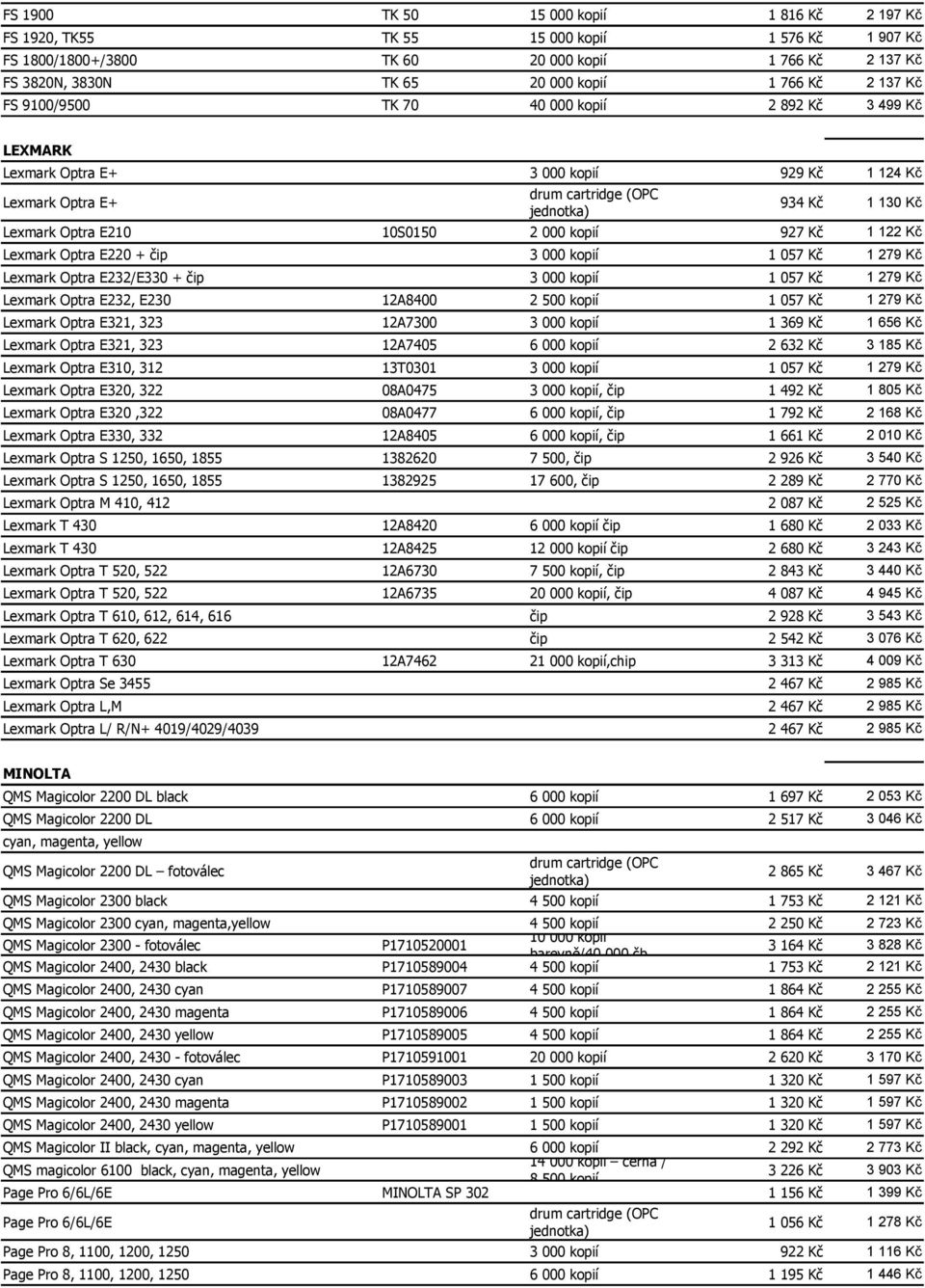 Lexmark Optra E232/E330 + čip 3 000 kopií 3 000 kopií Lexmark Optra E232, E230 12A8400 2 500 kopií Lexmark Optra E321, 323 12A7300 3 000 kopií Lexmark Optra E321, 323 12A7405 Lexmark Optra E310, 312