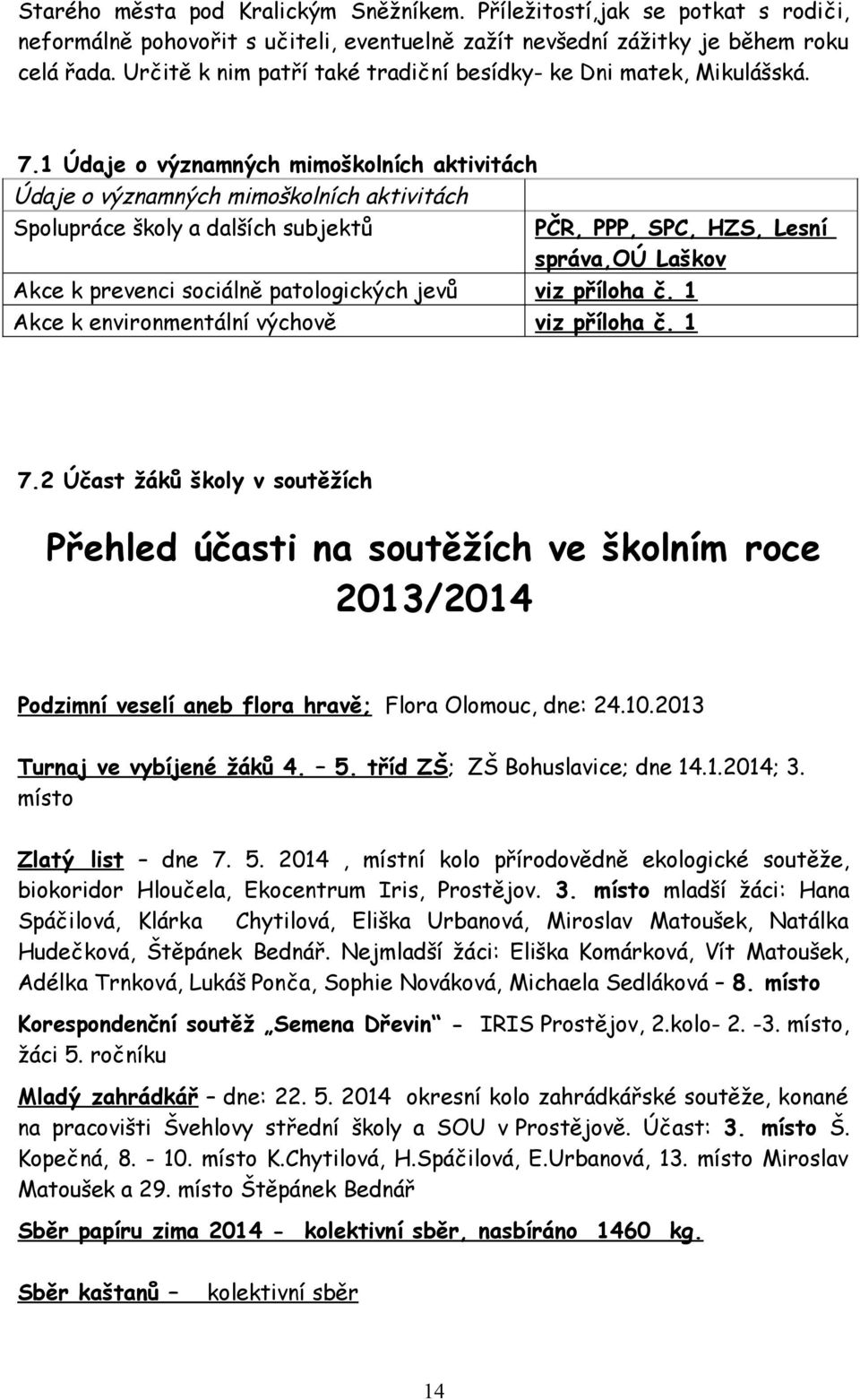 1 Údaje o významných mimoškolních aktivitách Údaje o významných mimoškolních aktivitách Spolupráce školy a dalších subjektů PČR, PPP, SPC, HZS, Lesní správa,oú Laškov Akce k prevenci sociálně