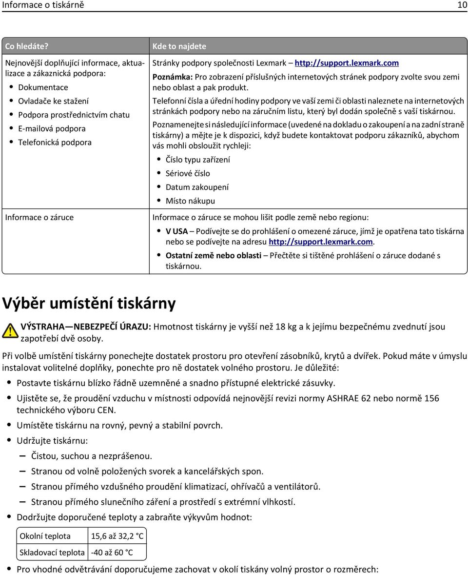 najdete Stránky podpory společnosti Lexmark http://support.lexmark.com Poznámka: Pro zobrazení příslušných internetových stránek podpory zvolte svou zemi nebo oblast a pak produkt.