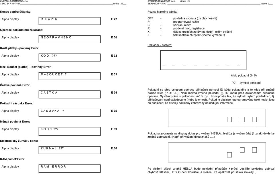 kontrolních zpráv (náhledy), režim cvičení Z - tisk kontrolních zpráv (včetně výmazu!!) Pokladní systém: Alpha display K O D??? E 32 Mezi-Součet (platba) povinný Error: Alpha display M S O U C E T?