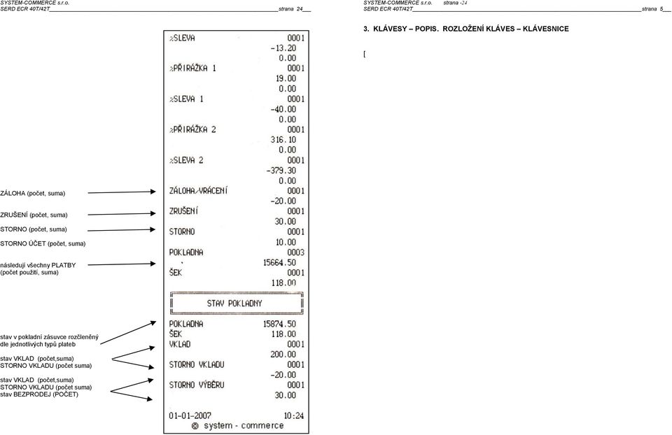 Mezi součet během transakce ZÁLOHA (počet, suma) ZRUŠENÍ (počet, suma) STORNO (počet, suma) STORNO ÚČET (počet, suma) následují všechny PLATBY (počet použití, suma) [ / ] : Násobné množství položky