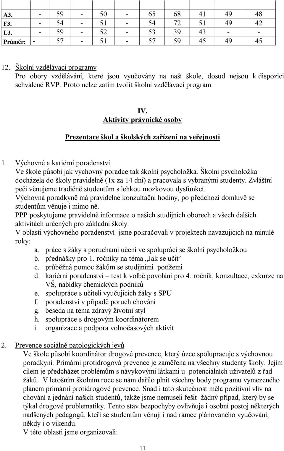 Aktivity právnické osoby Prezentace škol a školských zařízení na veřejnosti. Výchovné a kariérní poradenství Ve škole působí jak výchovný poradce tak školní psycholožka.