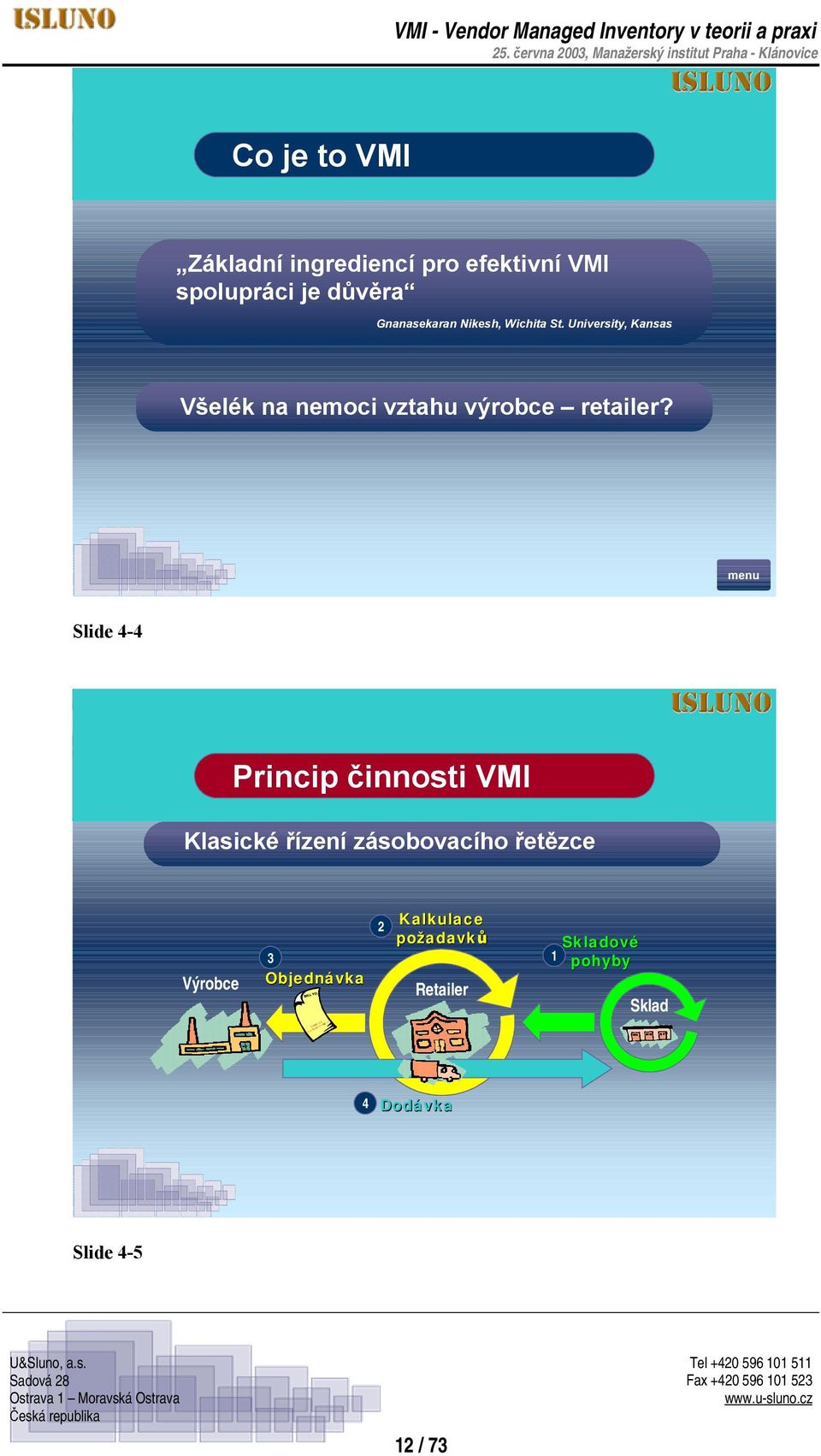 menu Slide 4-4 Princip činnosti VMI Klasické řízení zásobovacího řetězce Výrobce 3