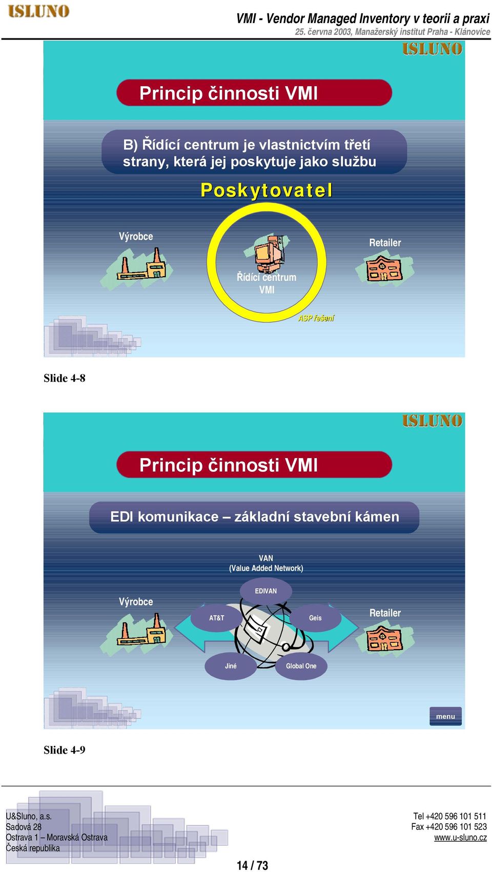 Slide 4-8 Princip činnosti VMI EDI komunikace základní stavební kámen VAN