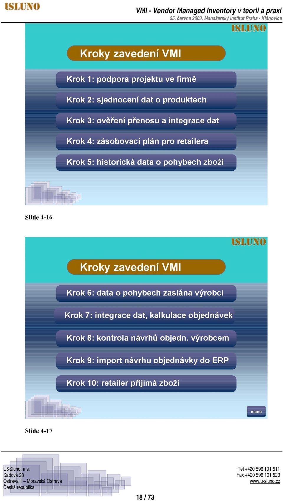 zavedení VMI Krok 6: data o pohybech zaslána výrobci Krok 7: integrace dat, kalkulace objednávek Krok 8: kontrola