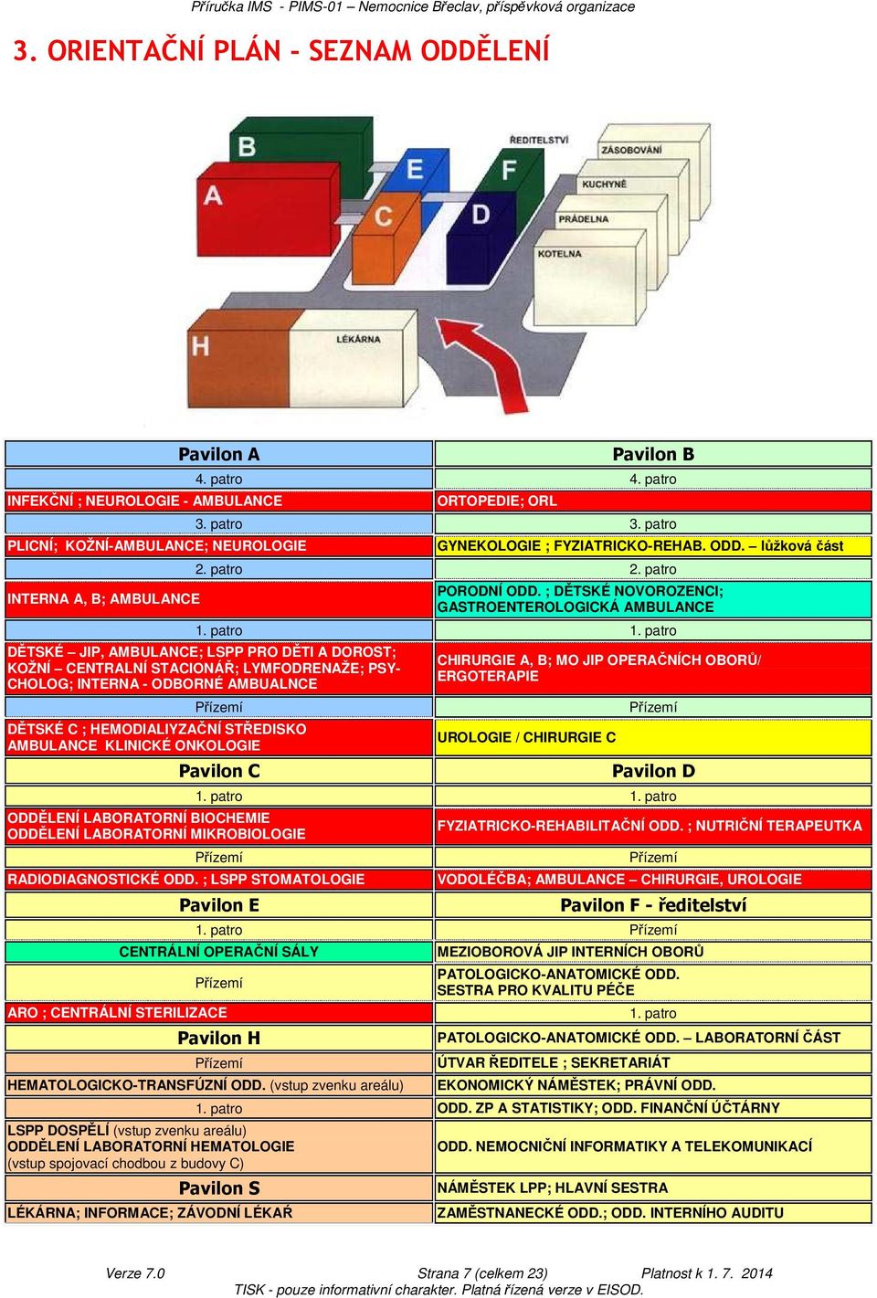 patro DĚTSKÉ JIP, AMBULANCE; LSPP PRO DĚTI A DOROST; KOŽNÍ CENTRALNÍ STACIONÁŘ; LYMFODRENAŽE; PSY- CHOLOG; INTERNA - ODBORNÉ AMBUALNCE Přízemí DĚTSKÉ C ; HEMODIALIYZAČNÍ STŘEDISKO AMBULANCE KLINICKÉ