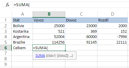 Excel vždy funkce zapisuje tak, že vzorec začne rovnítkem, pak pokračuje názvem funkce, a v závorce následují argumenty funkce (v případě funkce SUMA se