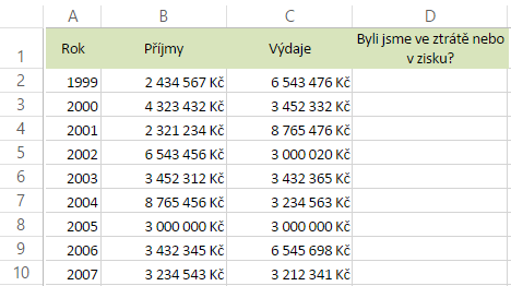 K zápisu absolutních odkazů je třeba poznamenat, že v desktopové verzi Excelu není nutné symboly $ zapisovat na klávesnici můžeme je vložit pomocí klávesy F4. 5.