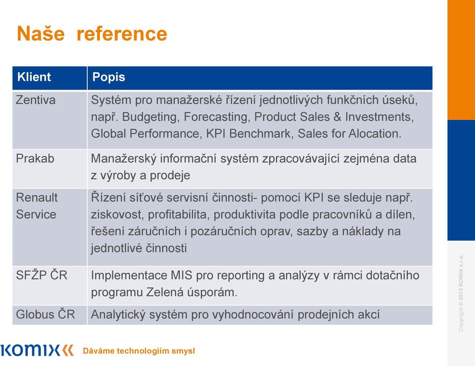 Manažerský informační systém zpracovávající zejména data z výroby a prodeje Řízení síťové servisní činnosti- pomocí KPI se sleduje např.