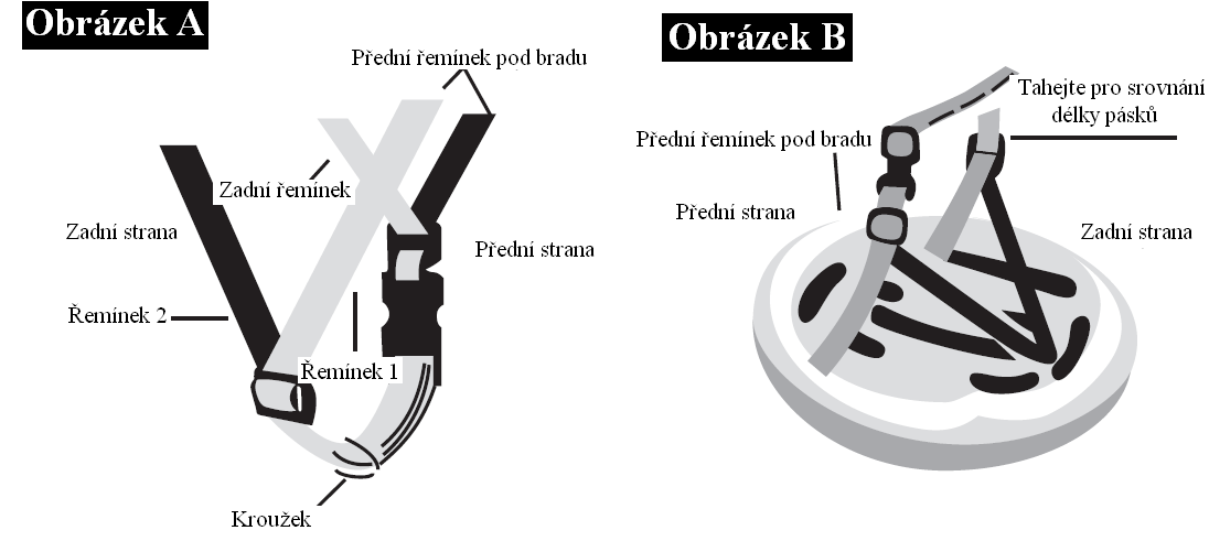 VNITŘNÍ VYSTÉLKA Aby přilba poskytovala maximální ochranu, musí uživateli dobře sedět na hlavě.