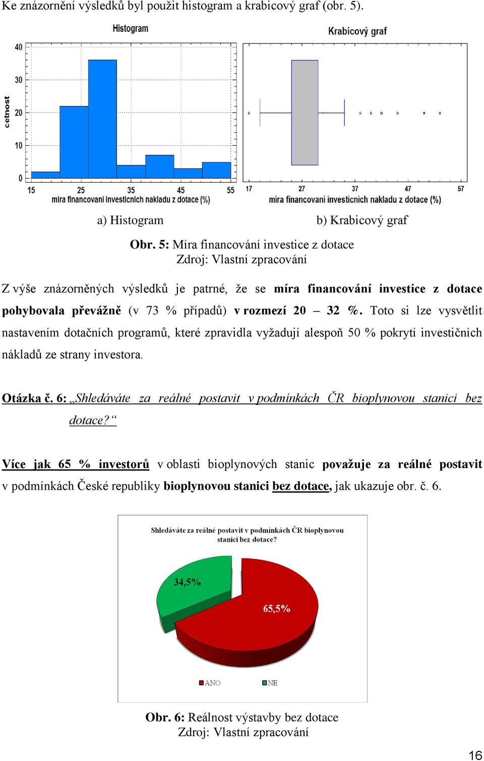 20 32 %. Toto si lze vysvětlit nastavením dotačních programů, které zpravidla vyţadují alespoň 50 % pokrytí investičních nákladů ze strany investora. Otázka č.