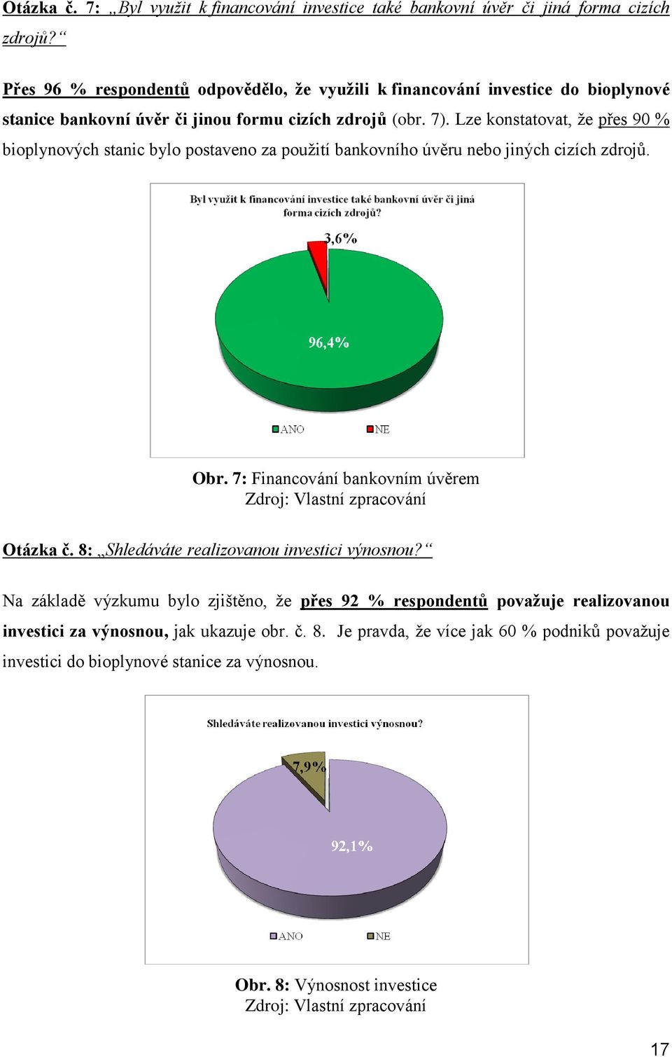 Lze konstatovat, ţe přes 90 % bioplynových stanic bylo postaveno za pouţití bankovního úvěru nebo jiných cizích zdrojů. Obr.