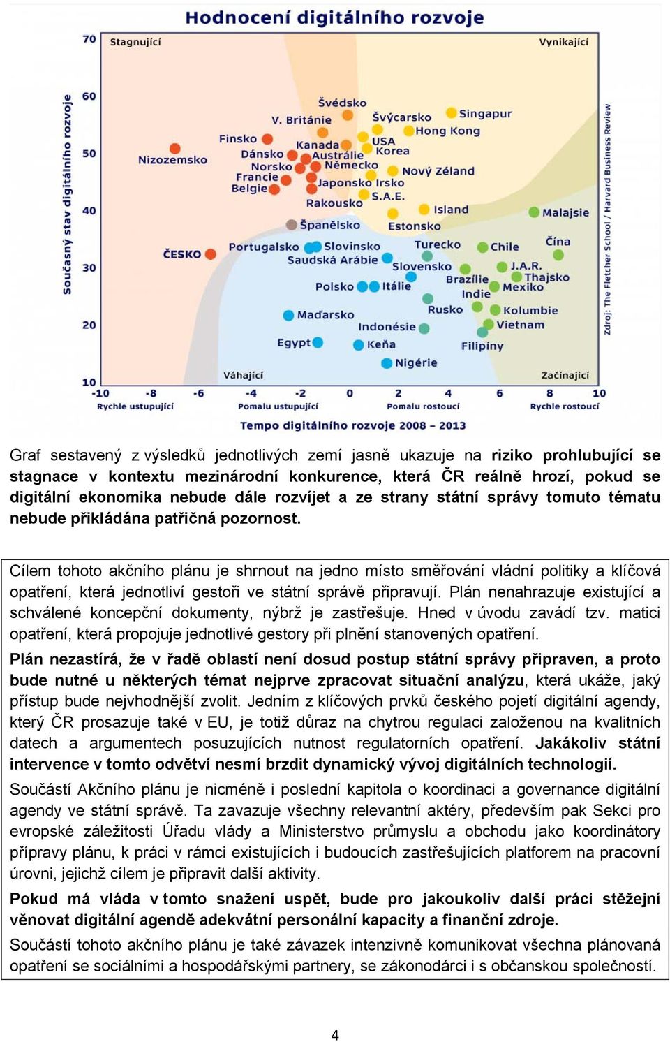 Cílem tohoto akčního plánu je shrnout na jedno místo směřování vládní politiky a klíčová opatření, která jednotliví gestoři ve státní správě připravují.