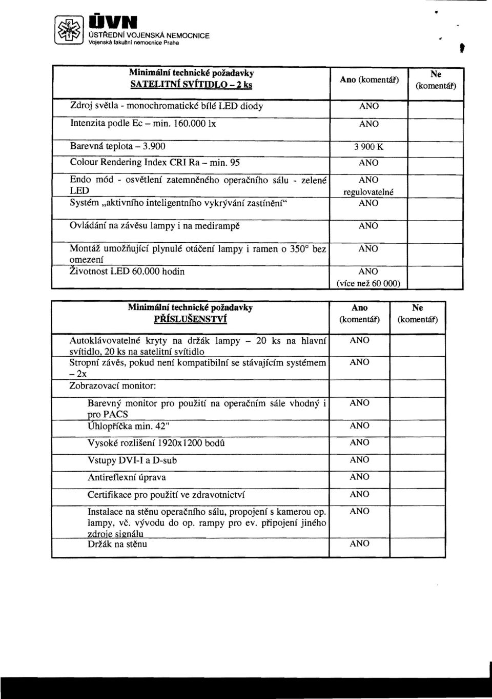 95 Endo m6d - osvetlenf zatemneneho operacniho saiu LED System "aktivnfho inteligentniho vykryvanf zastinenf" Ovhidanf na zavesu lampy i na medirampe Montaz umoznujfcf plynuie otacenf lampy i ramen 0