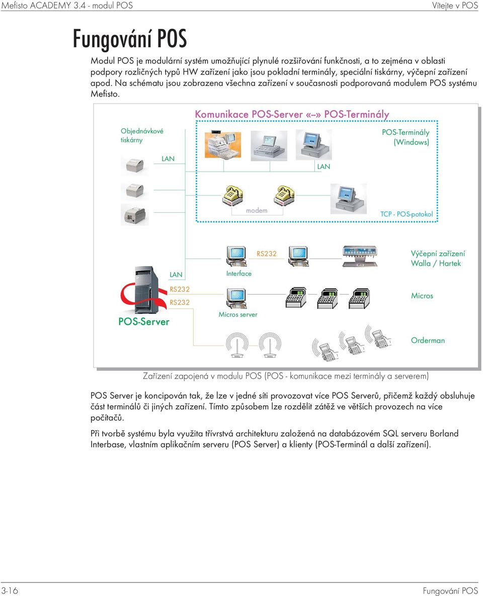 terminály, speciální tiskárny, výčepní zařízení apod. Na schématu jsou zobrazena všechna zařízení v současnosti podporovaná modulem POS systému Mefisto.
