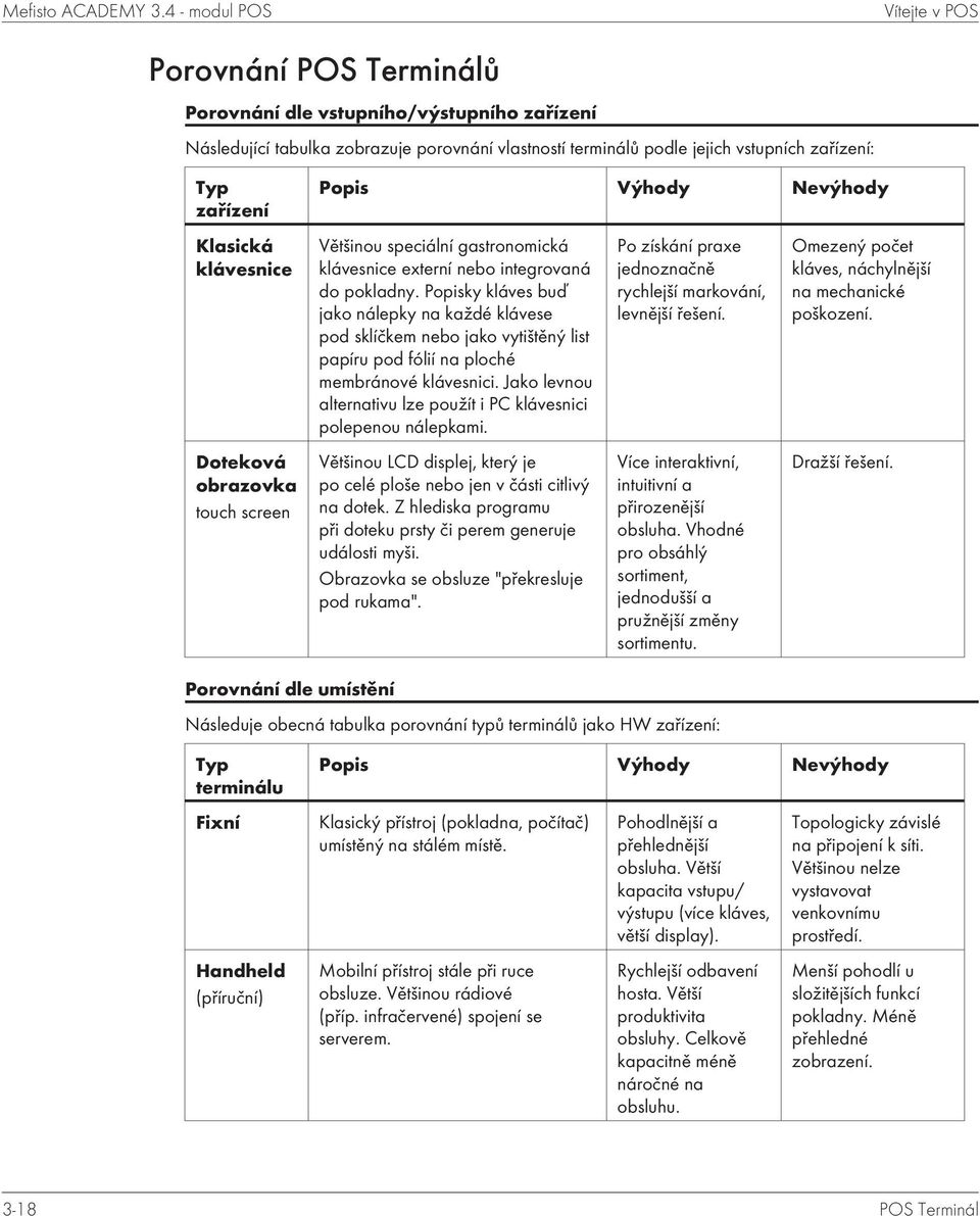 zařízení Klasická klávesnice Doteková obrazovka touch screen Popis Výhody Nevýhody Většinou speciální gastronomická klávesnice externí nebo integrovaná do pokladny.