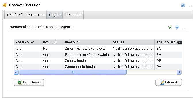 Uživatel provedenou změnu nastavení zasílání notifikací uloží kliknutím na tlačítko <Uložit>. 2.