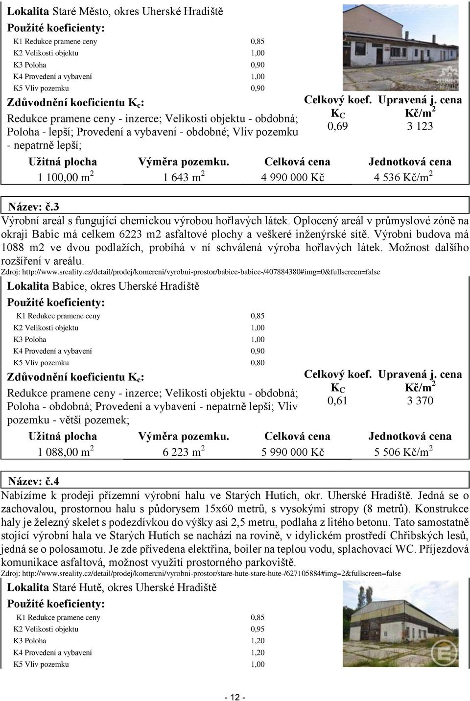 cena Kč/m 2 3 123 Užitná plocha Výměra pozemku. Celková cena Jednotková cena 1 100,00 m 2 1 643 m 2 4 990 000 Kč 4 536 Kč/m 2 Název: č.3 Výrobní areál s fungující chemickou výrobou hořlavých látek.