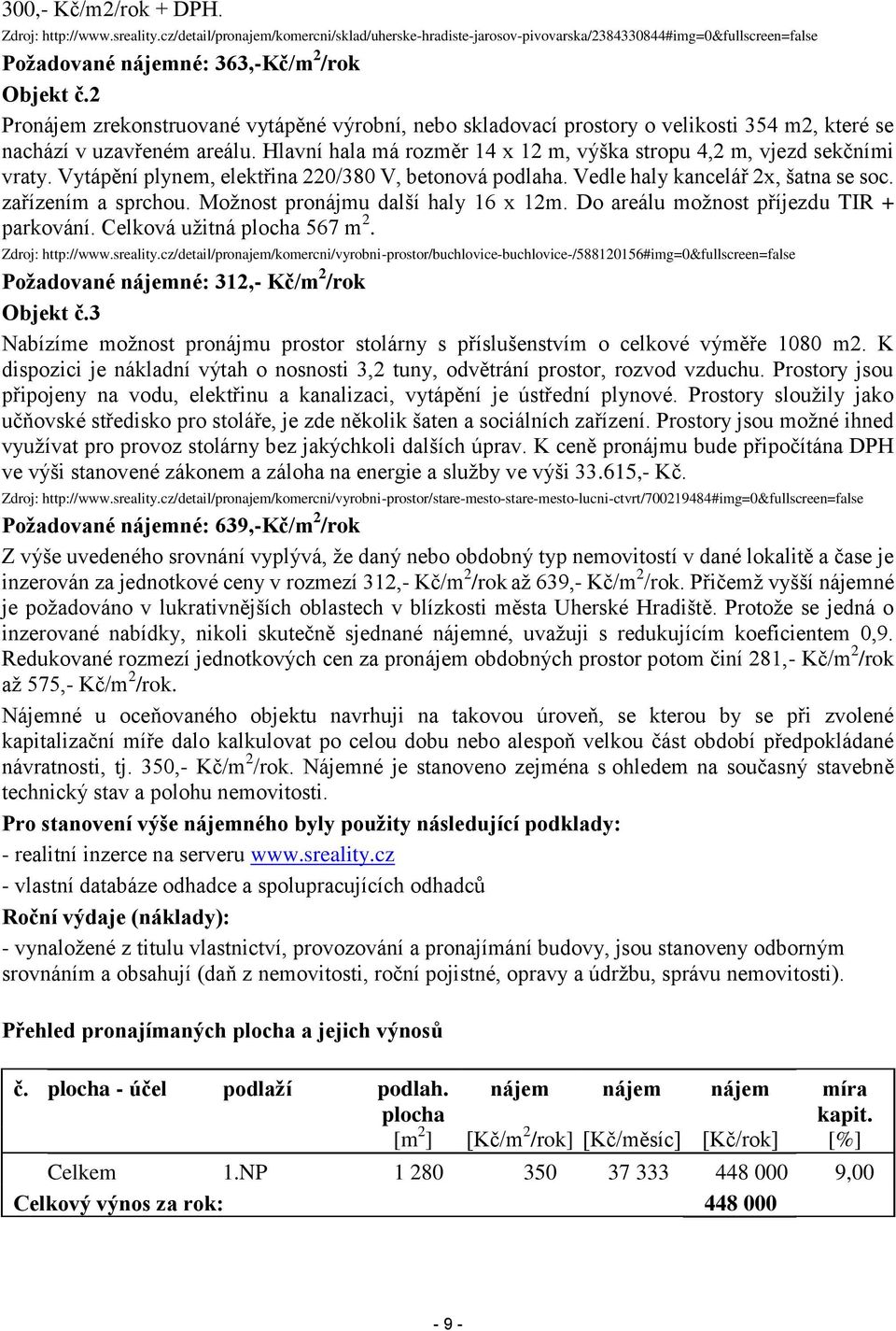 Hlavní hala má rozměr 14 x 12 m, výška stropu 4,2 m, vjezd sekčními vraty. Vytápění plynem, elektřina 220/380 V, betonová podlaha. Vedle haly kancelář 2x, šatna se soc. zařízením a sprchou.