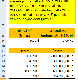 Nepravidelné splácení dluhu různě velkými splátkami (2) Dluh bude splacen, bude-li