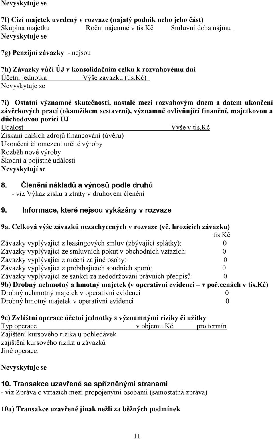 kč) 7i) Ostatní významné skutečnosti, nastalé mezi rozvahovým dnem a datem ukončení závěrkových prací (okamžikem sestavení), významně ovlivňující finanční, majetkovou a důchodovou pozici ÚJ Událost