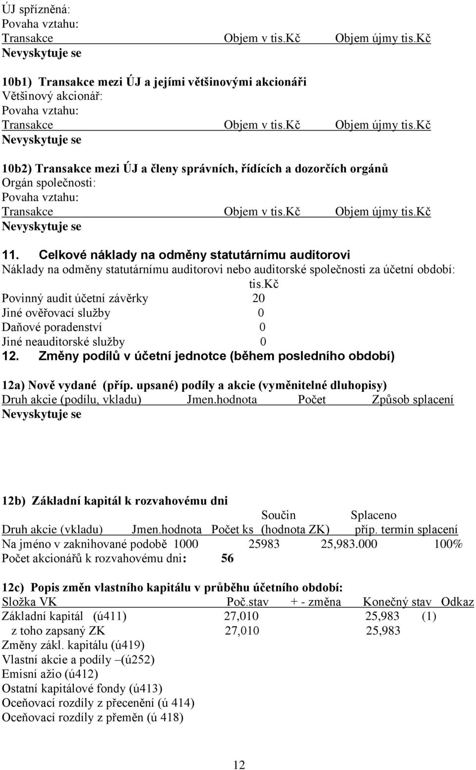 Celkové náklady na odměny statutárnímu auditorovi Náklady na odměny statutárnímu auditorovi nebo auditorské společnosti za účetní období: tis.