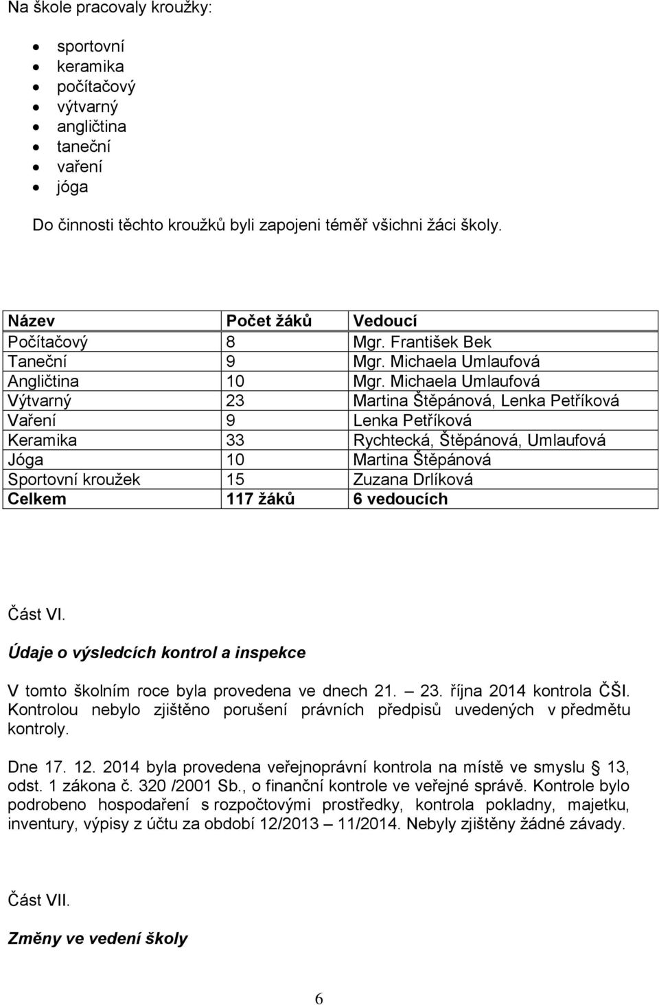 Michaela Umlaufová Výtvarný 23 Martina Štěpánová, Lenka Petříková Vaření 9 Lenka Petříková Keramika 33 Rychtecká, Štěpánová, Umlaufová Jóga 10 Martina Štěpánová Sportovní kroužek 15 Zuzana Drlíková