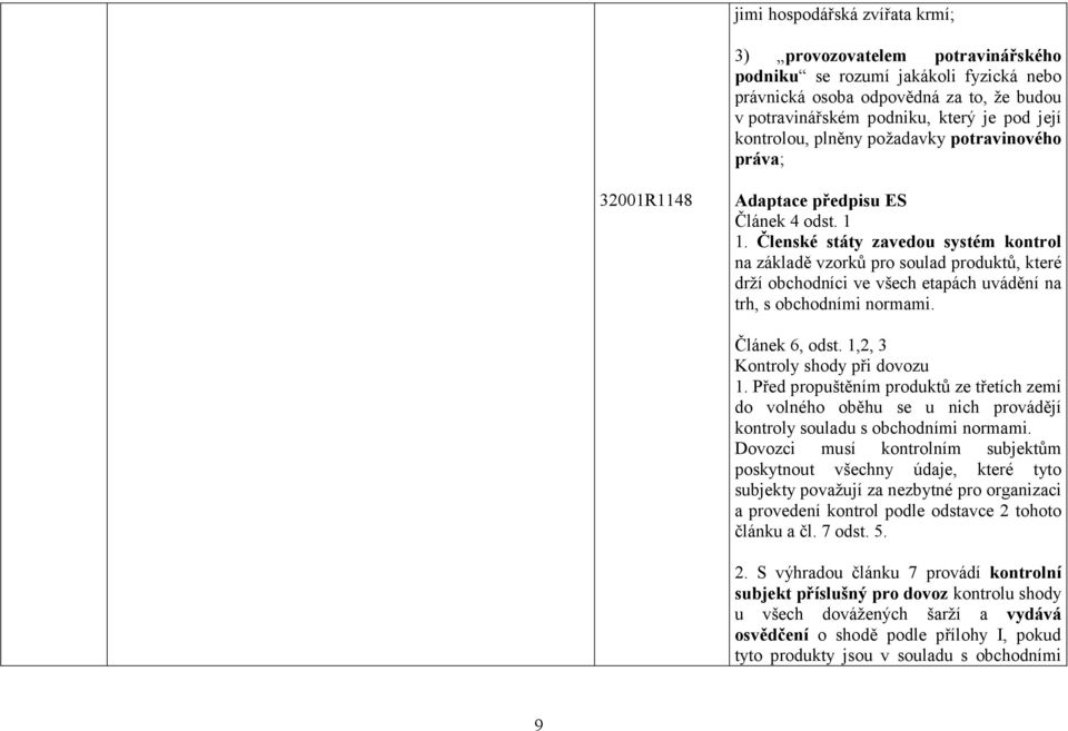 Členské státy zavedou systém kontrol na základě vzorků pro soulad produktů, které drží obchodníci ve všech etapách uvádění na trh, s obchodními normami. Článek 6, odst.