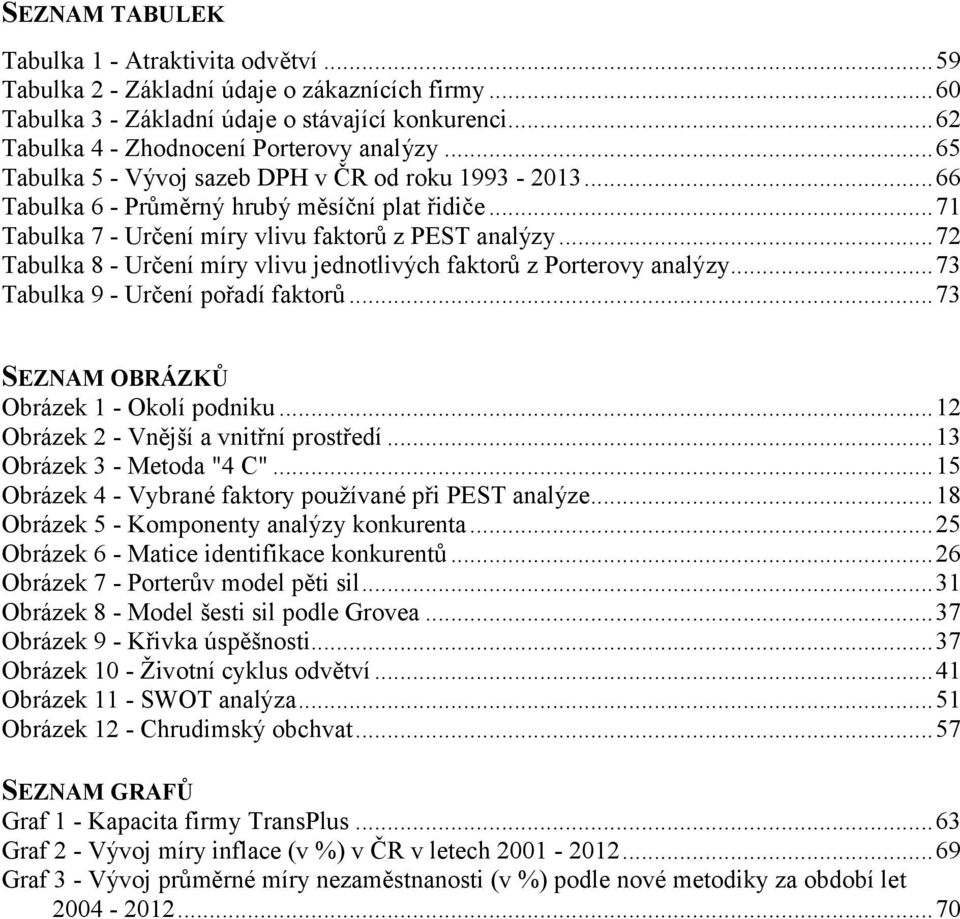 ..72 Tabulka 8 - Určení míry vlivu jednotlivých faktorů z Porterovy analýzy...73 Tabulka 9 - Určení pořadí faktorů...73 SEZNAM OBRÁZKŮ Obrázek 1 - Okolí podniku.